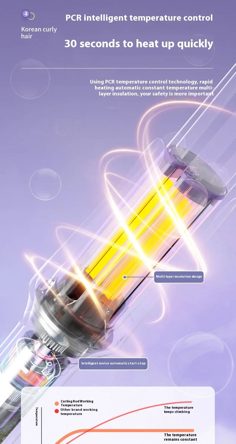 Quick Curl Magic Wand